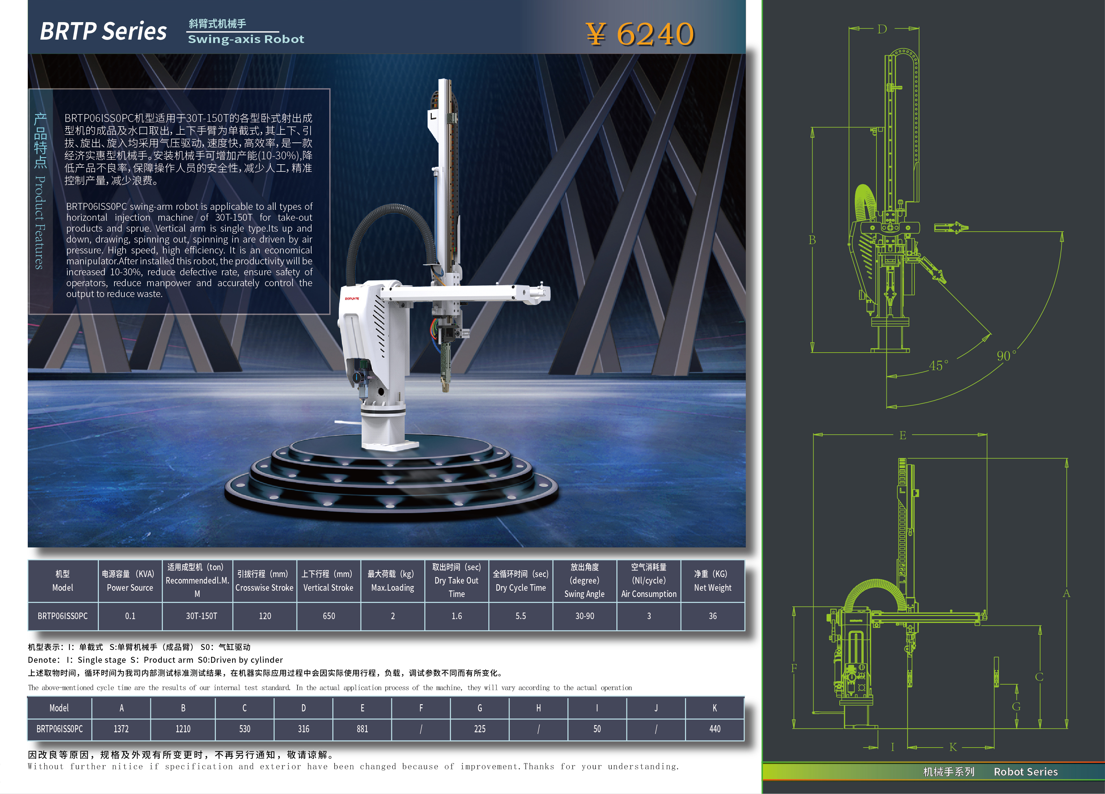 斜臂式机械手BRTP06ISS0PC.jpg